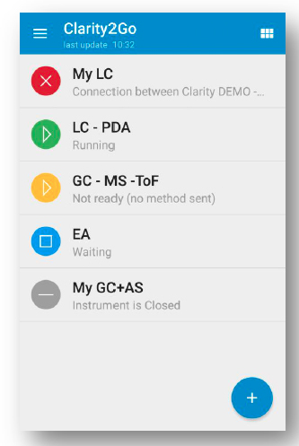 Clarity2Go Android Smartphone
